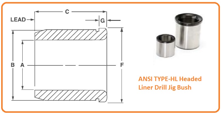 ANSI TYPE-HL Headed Liner Drill Jig Bush